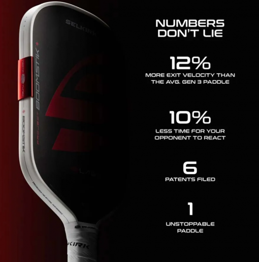 Vợt Pickleball Selkirk LABS Project Boomstik Elongated Màu Đen Phối Đỏ - Ảnh 8